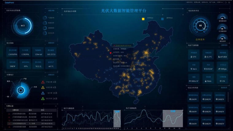 什么是智慧光伏場站，智慧電網光伏發(fā)電系統(tǒng)多少錢