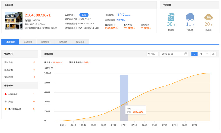 光伏發(fā)電逆變器怎么聯(lián)網(wǎng)，實(shí)現(xiàn)遠(yuǎn)程監(jiān)控